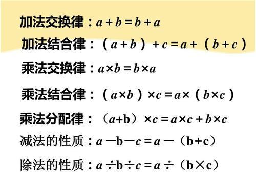 四年级运算定律有哪些？