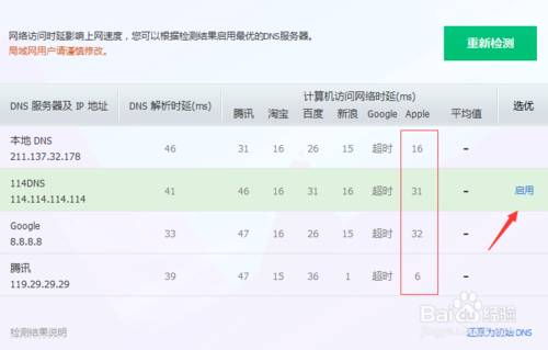 电脑为什么qq可以登录，网页打不开