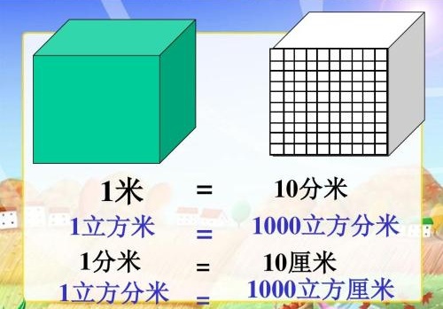 1立方米等于多少米？