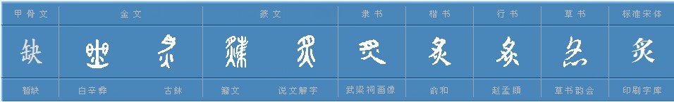 “炙”字怎么读？