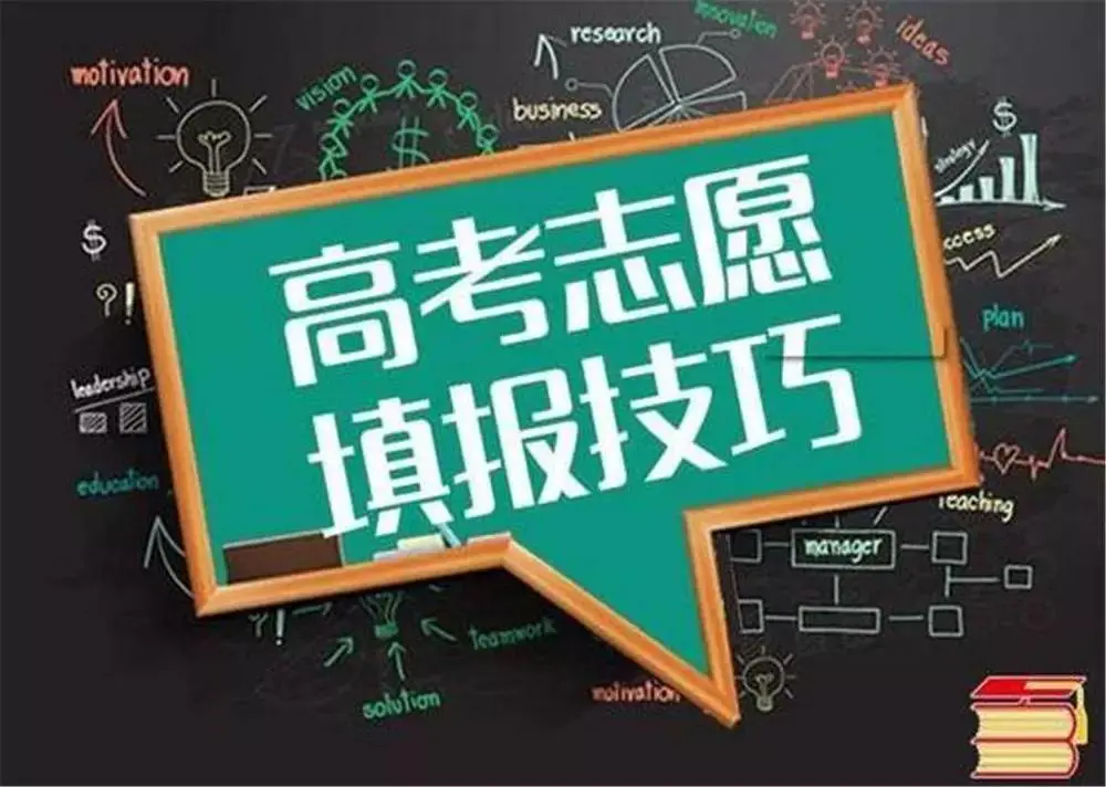 2022高考志愿填报时间和截止时间