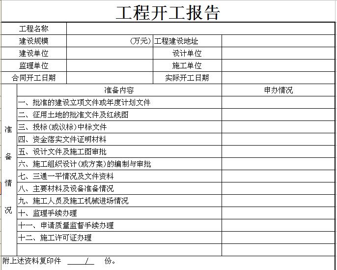 工程开工报告包括哪些项目？