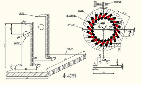 为什么磁力永动机不是永动机