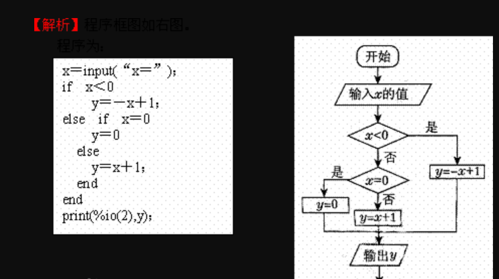 in.nextInt()是什么意思？