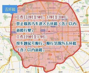 北京限号2021年6月限号是多少？