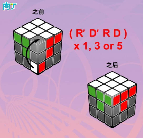 求魔方六面还原最简单的公式 口诀什么的