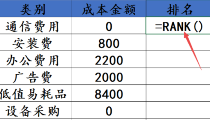 excel排名公式怎么用