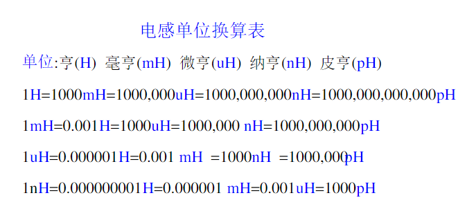 电感的单位换算