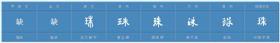 珠字怎样组词