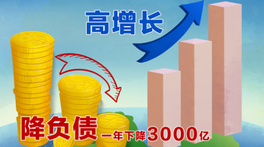 恒大有息负债一年大降3000亿，这意味着什么？