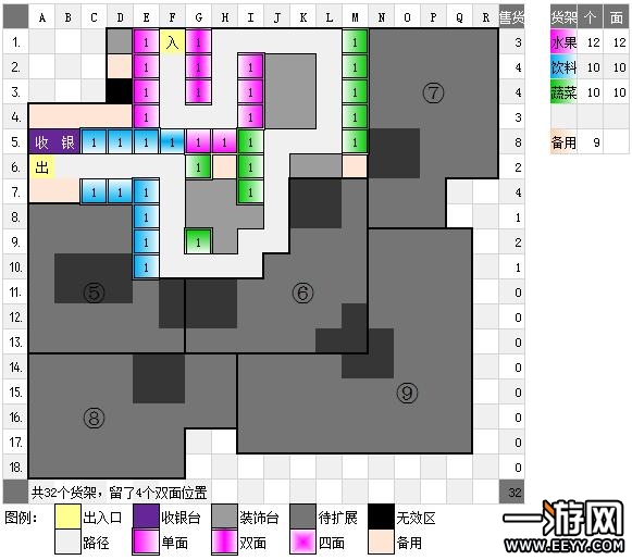 求qq超市1店9口碑摆法