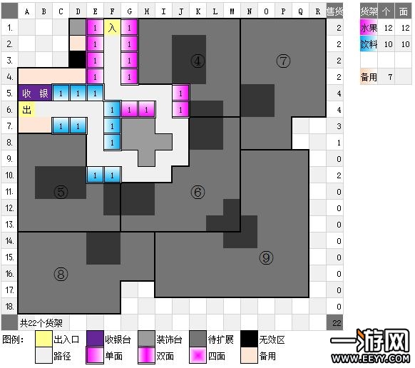 求qq超市1店9口碑摆法