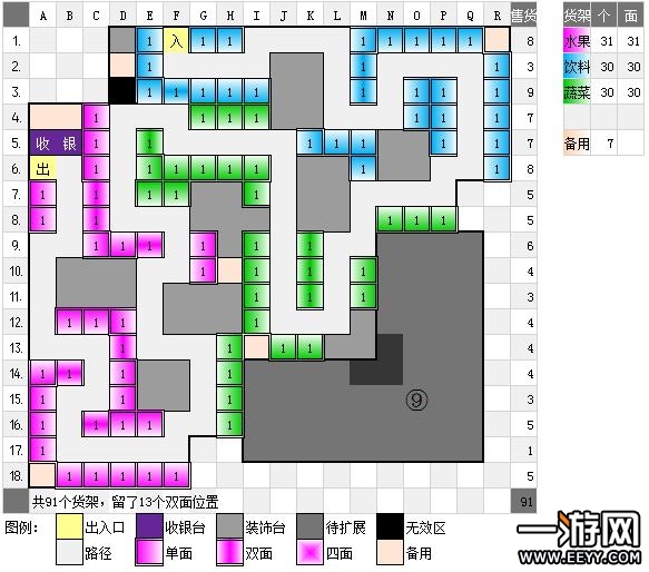 求qq超市1店9口碑摆法