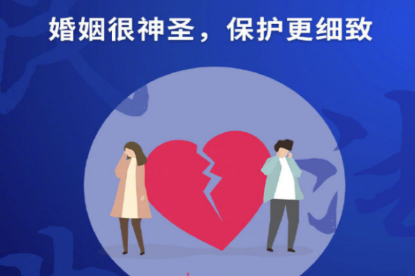 婚姻法、继承法、合同法等废止，对人们会产生哪些影响？