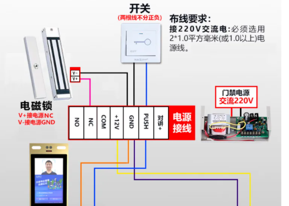 门禁接线图方法图解