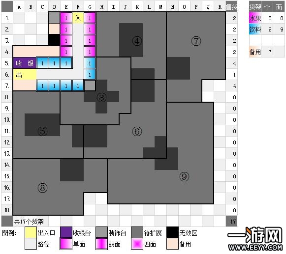 求qq超市1店9口碑摆法