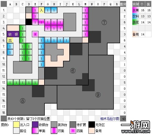 求qq超市1店9口碑摆法