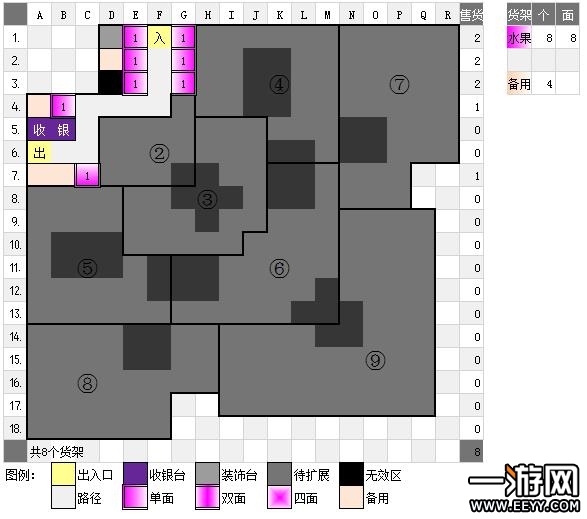 求qq超市1店9口碑摆法