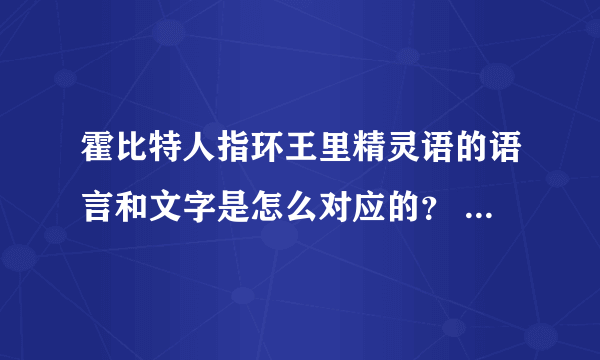 霍比特人指环王里精灵语的语言和文字是怎么对应的？ 网上写的那些昆雅的词句是什么文？精灵语用什么文写