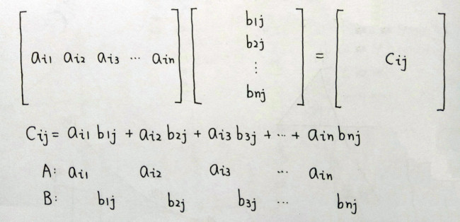 矩阵的乘法运算怎么算？