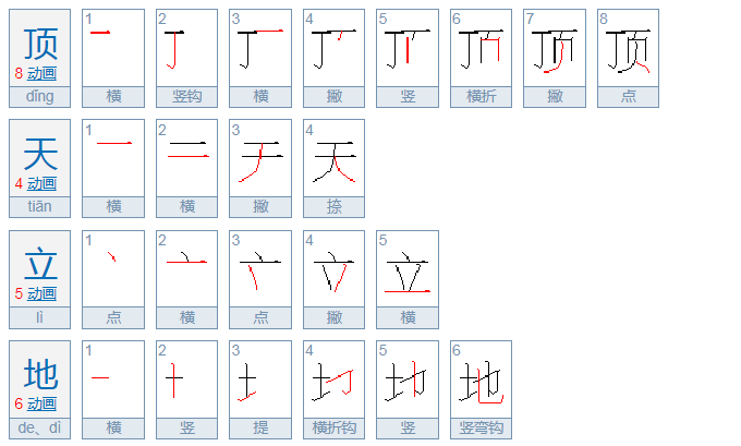 顶天立地的意思