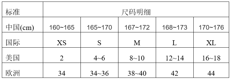 衣服的尺码S和M，L是多大啊？