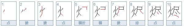 烬怎么读？