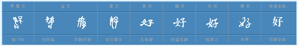 hao表示什么意思