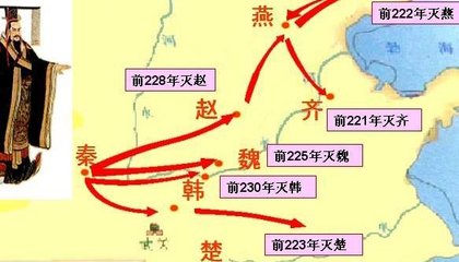 谁给我解释什么叫奋六世之余烈？ 具体点