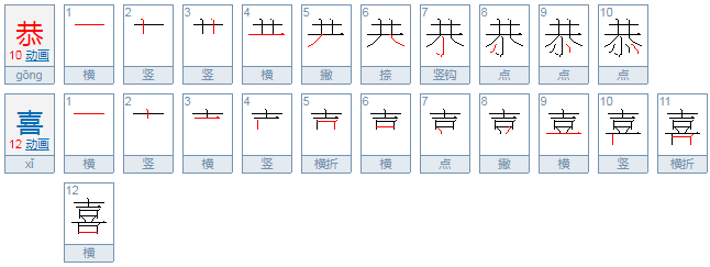 恭喜和祝贺有啥区别