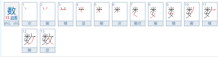 数的笔画笔顺