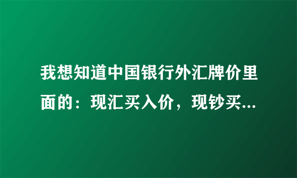 我想知道中国银行外汇牌价里面的：现汇买入价，现钞买入价，卖出价是什么意思？