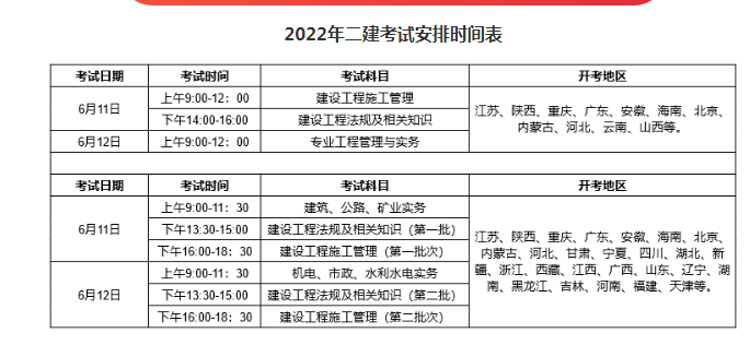 二建考试时间2022考试时间