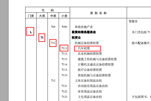 企业所属行业代码怎么查询？