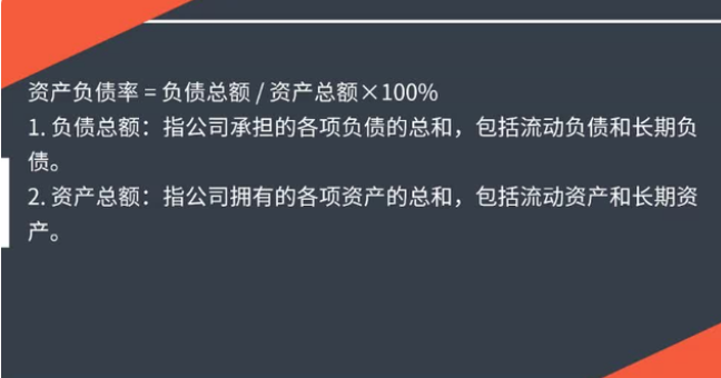 资产负债率计算公式是什么？