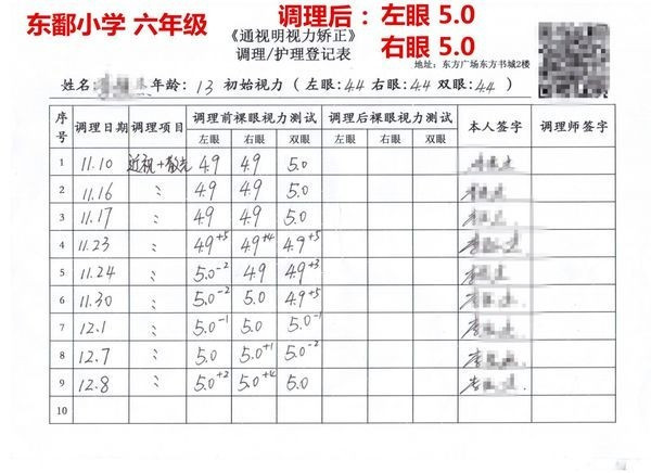 近视眼治疗有哪些方法？