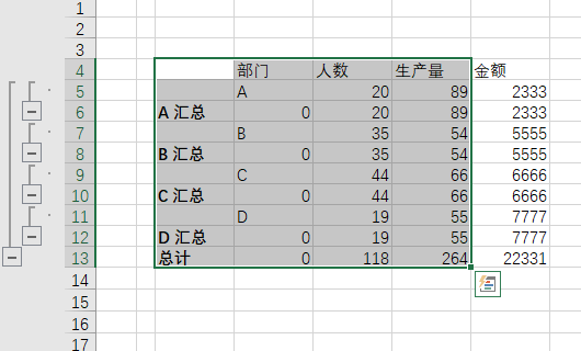 什么叫做EXCEL分类汇总啊?