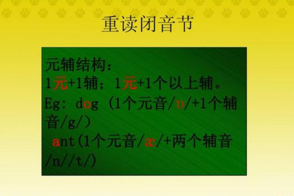 什么是重读闭音节？请详细解释一下。