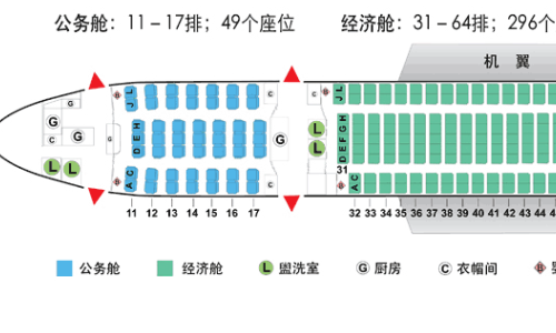 国航波音777ca987座位布局