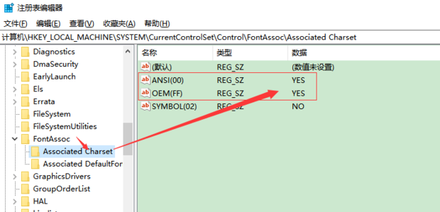 电脑乱码是怎么形成的?