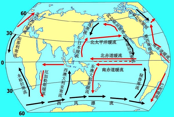 全球洋流分布图