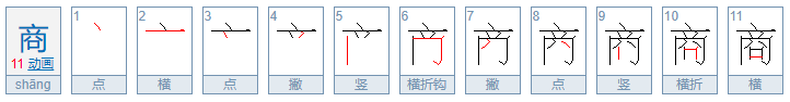 shang是什么汉字