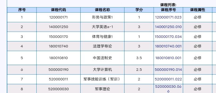 大学的法学专业都包括什么？