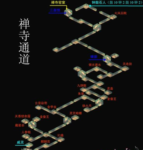 仙剑奇侠传2禅寺通道地图