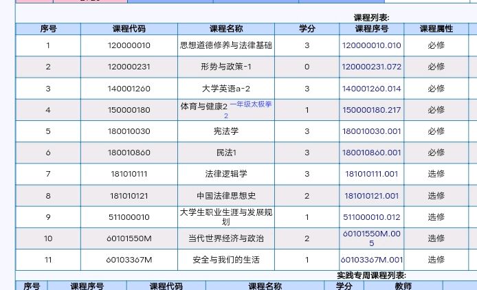 大学的法学专业都包括什么？