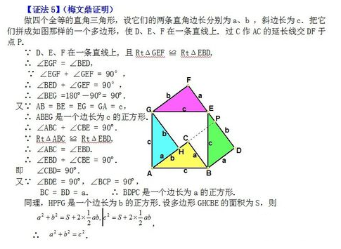 勾股定理的证明方法   带图！！！