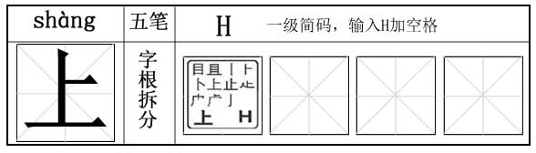 上海用五笔怎么打