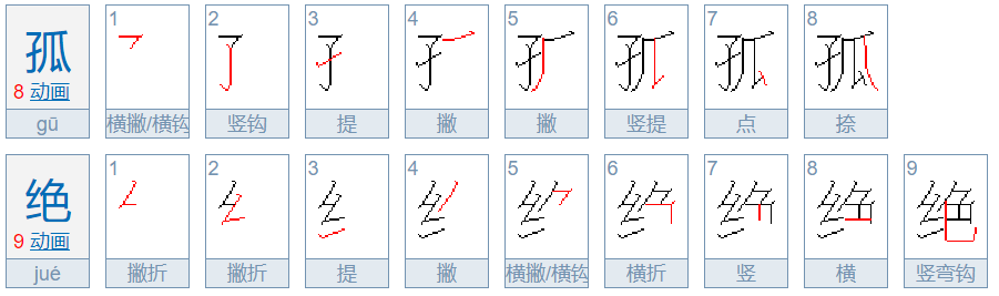 孤绝是什么意思?