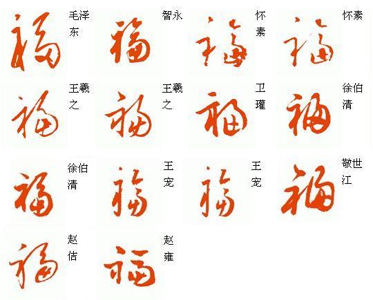 福字的各种写法