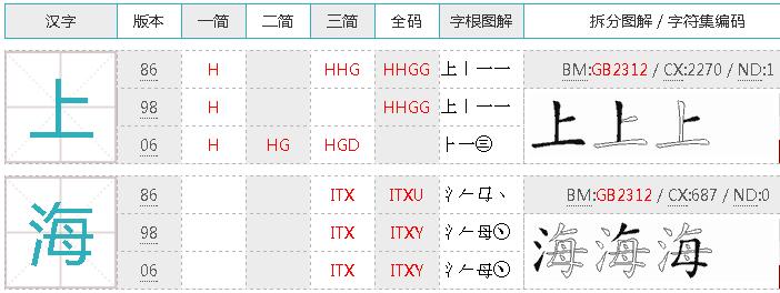 上海用五笔怎么打